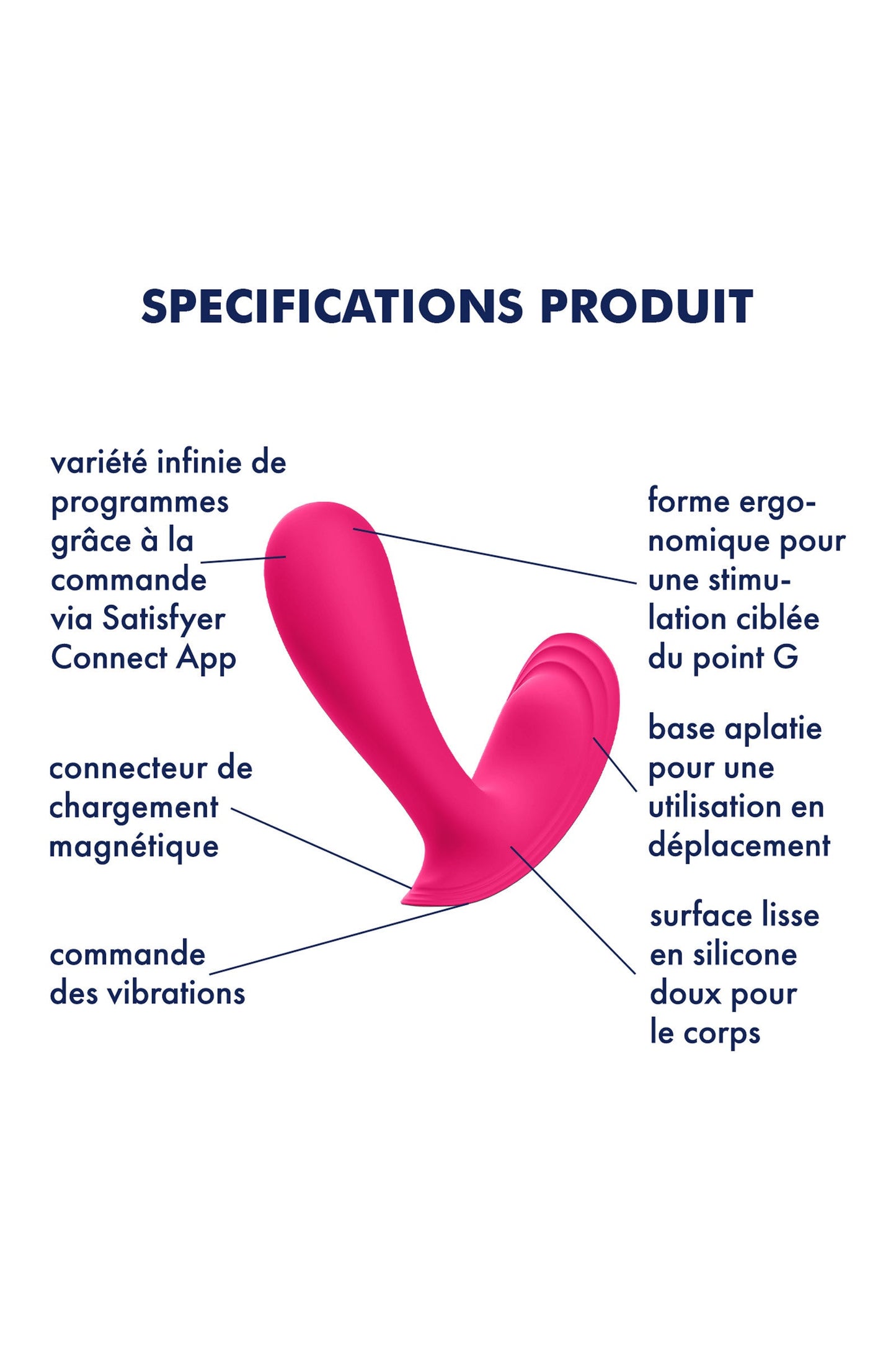 SATISFYER TOP SECRET Plaisirs de Mayotte
