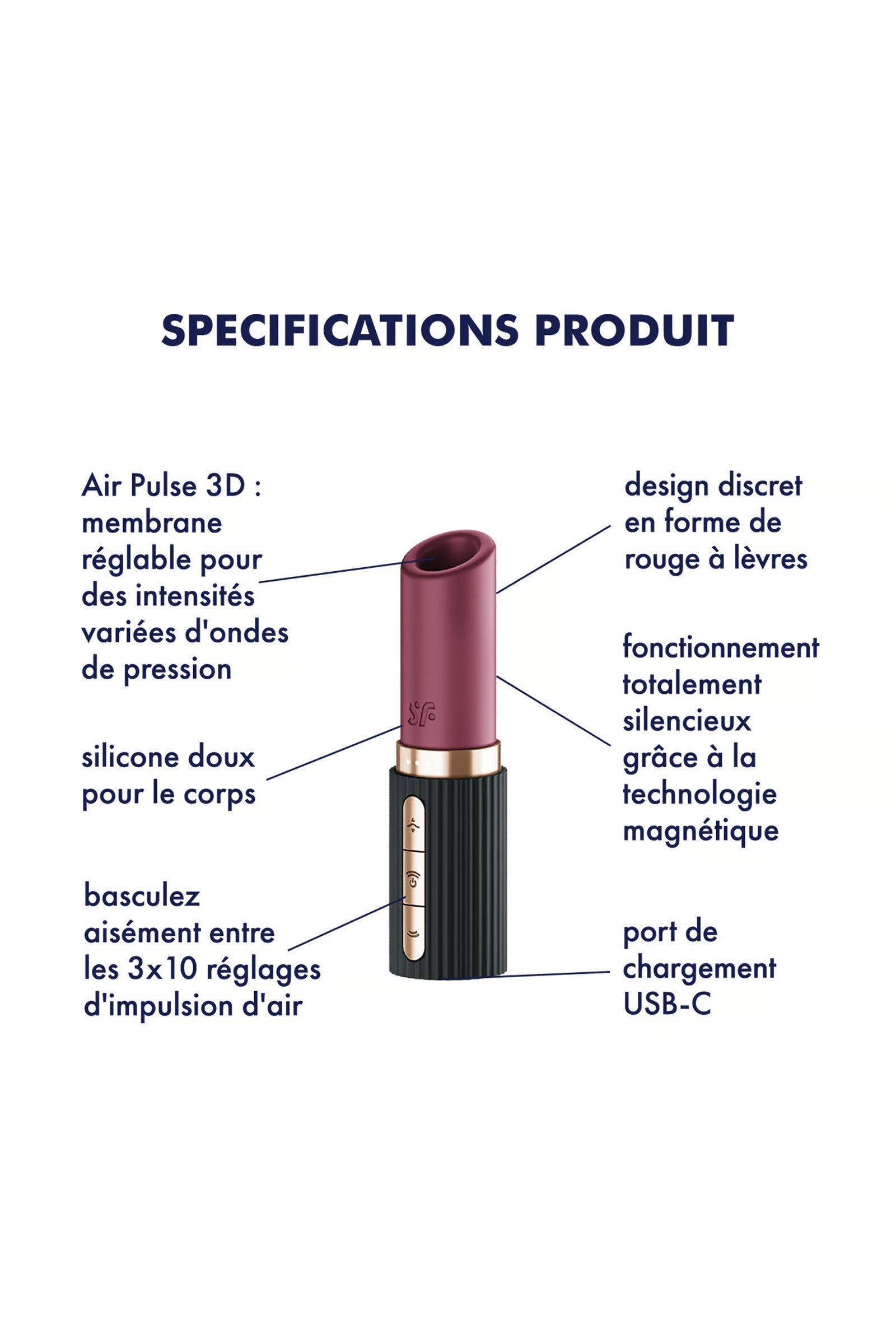 Satisfyer Pro 2 Kiss, stimulateur clitoridien Plaisirs de Mayotte