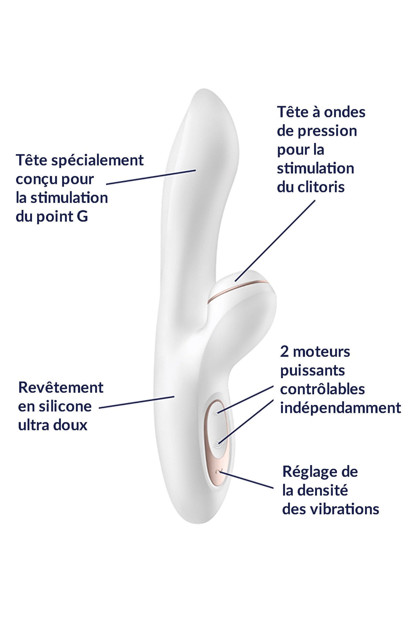 Satisfyer Pro+ G-Spot, vibromasseur rabbit avec air pulsé Plaisirs de Mayotte