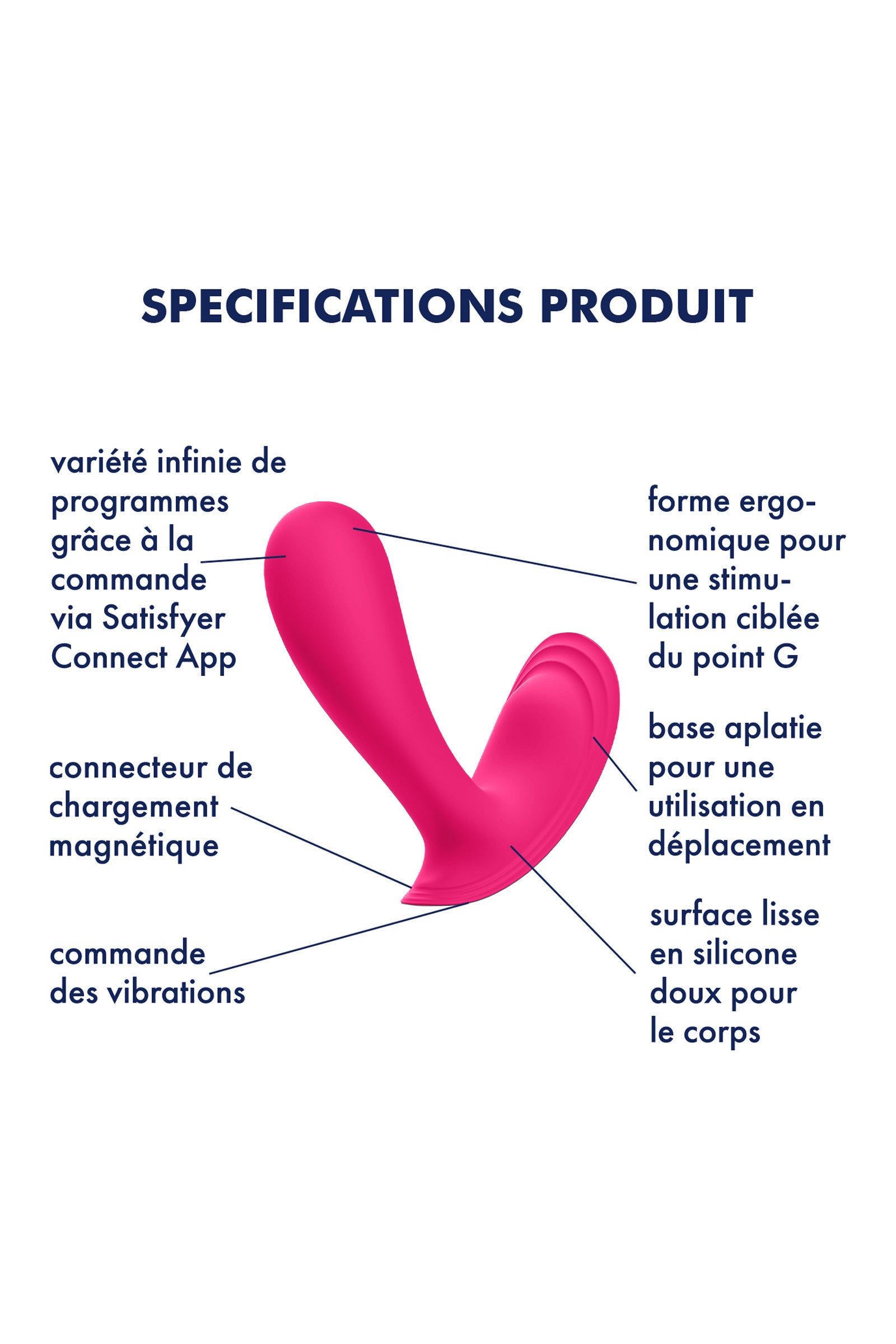 SATISFYER TOP SECRET Plaisirs de Mayotte